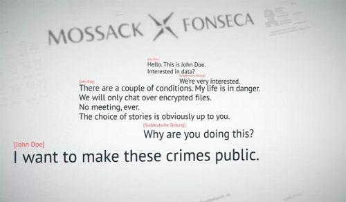 Panama Papers
